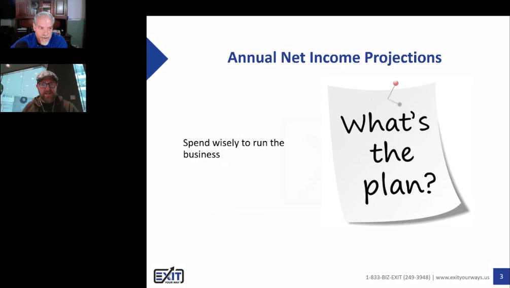 Developing Annual Projections to Net Income